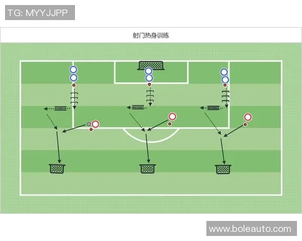 足球明星射门训练视频揭秘技巧与训练方法提升你的射门水平
