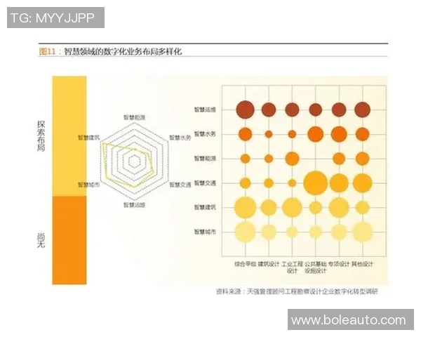 独家分析：BLG的意识对比