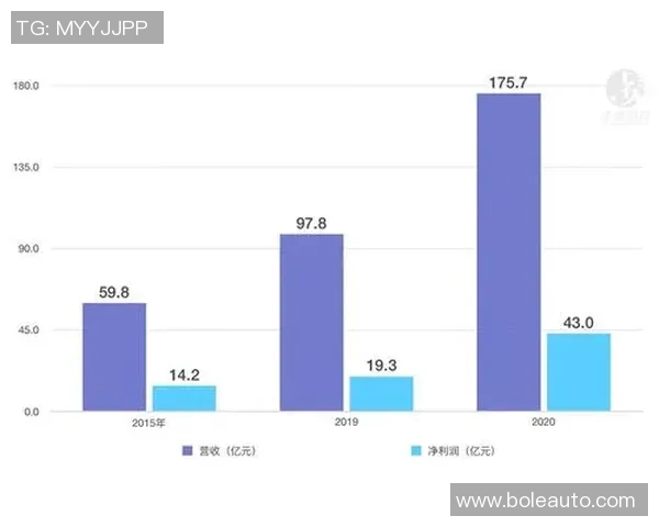 独家分析:重庆乒乓球队的团队协作对比 独家分析:重庆乒乓球队的团队协作对比